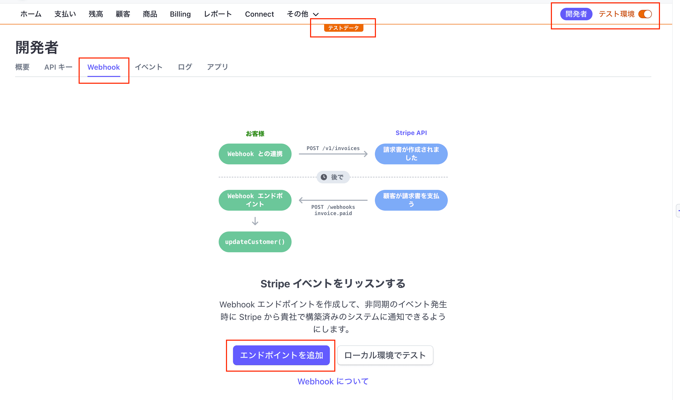 Stripe Dashboard