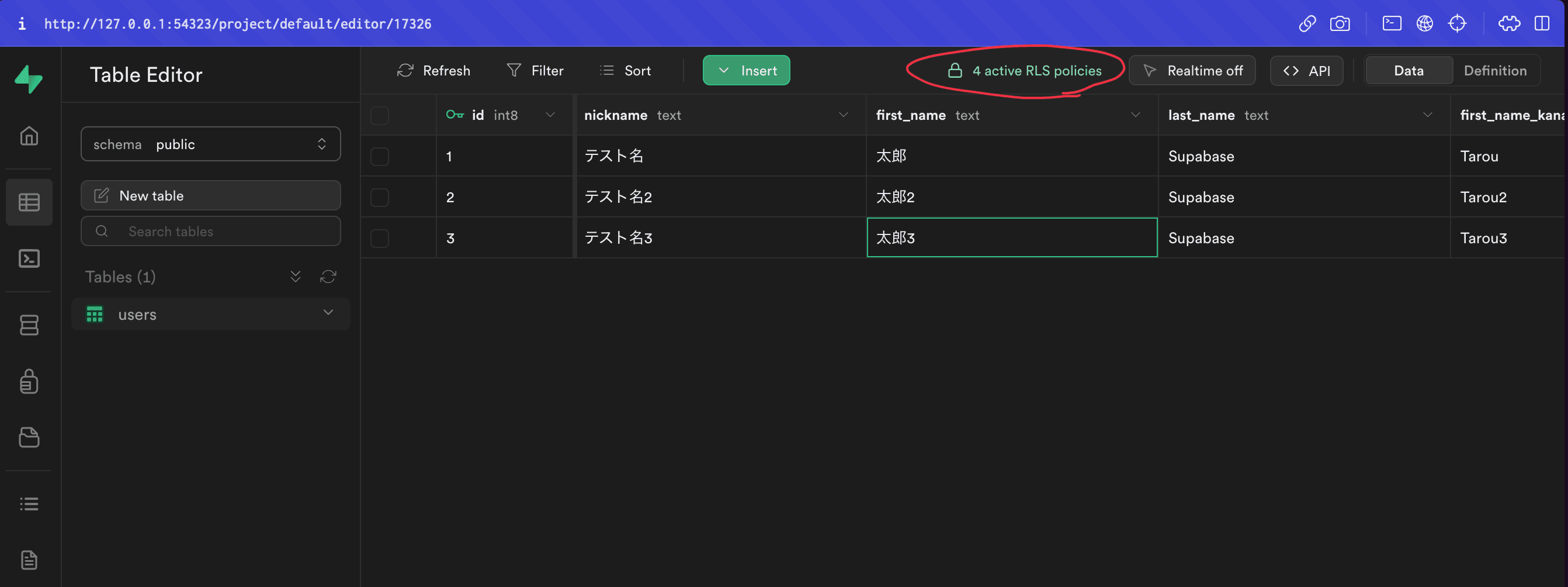 RLSのポリシーが適用されている