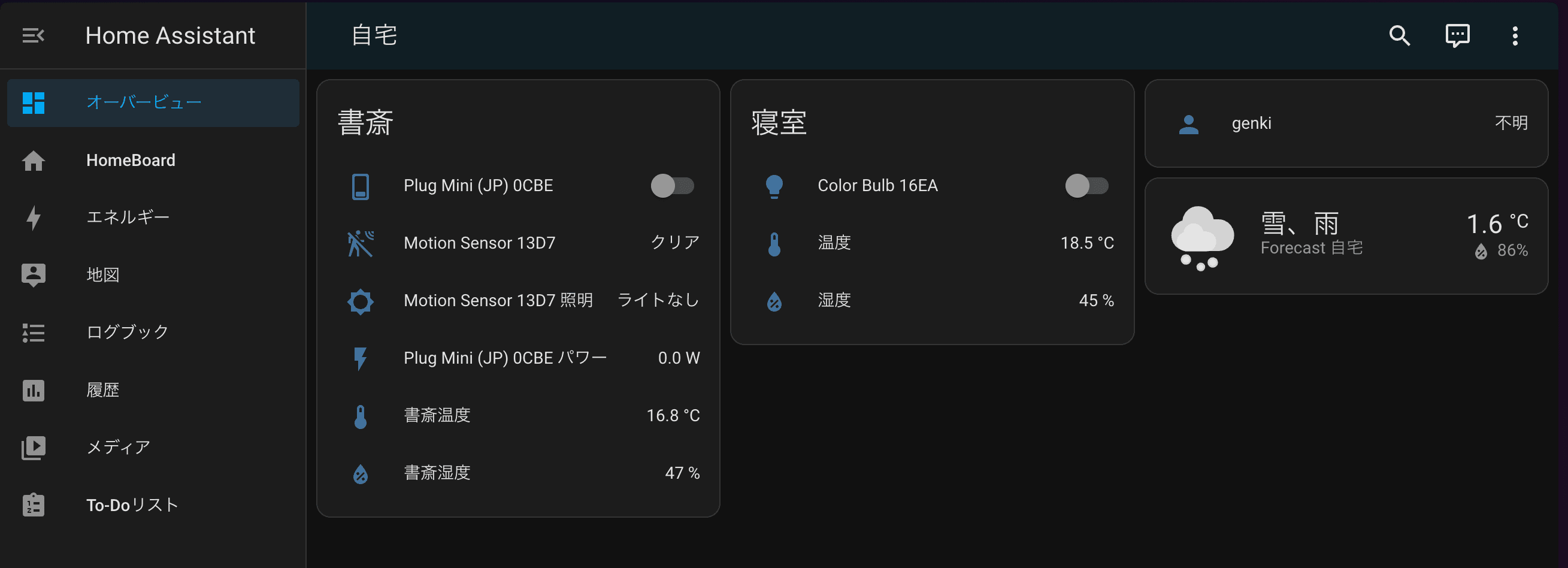 ダッシュボードページ